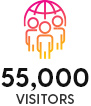 55000 Visitors