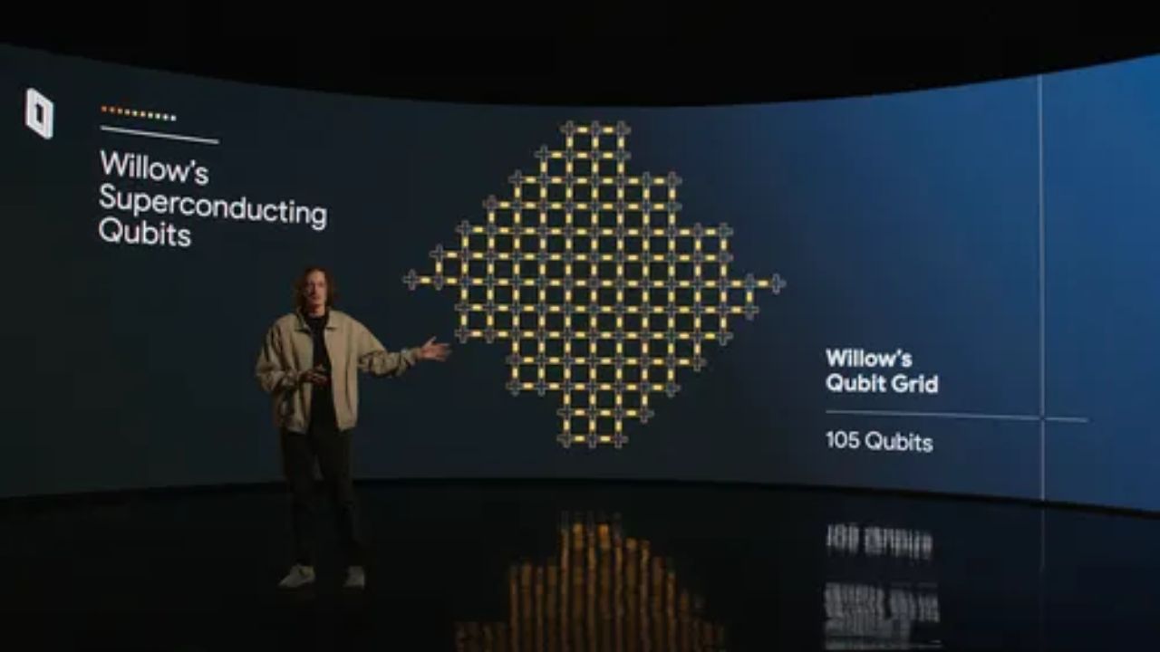 Quantum leap: Google's Willow chip solves problems beyond supercomputers' reach