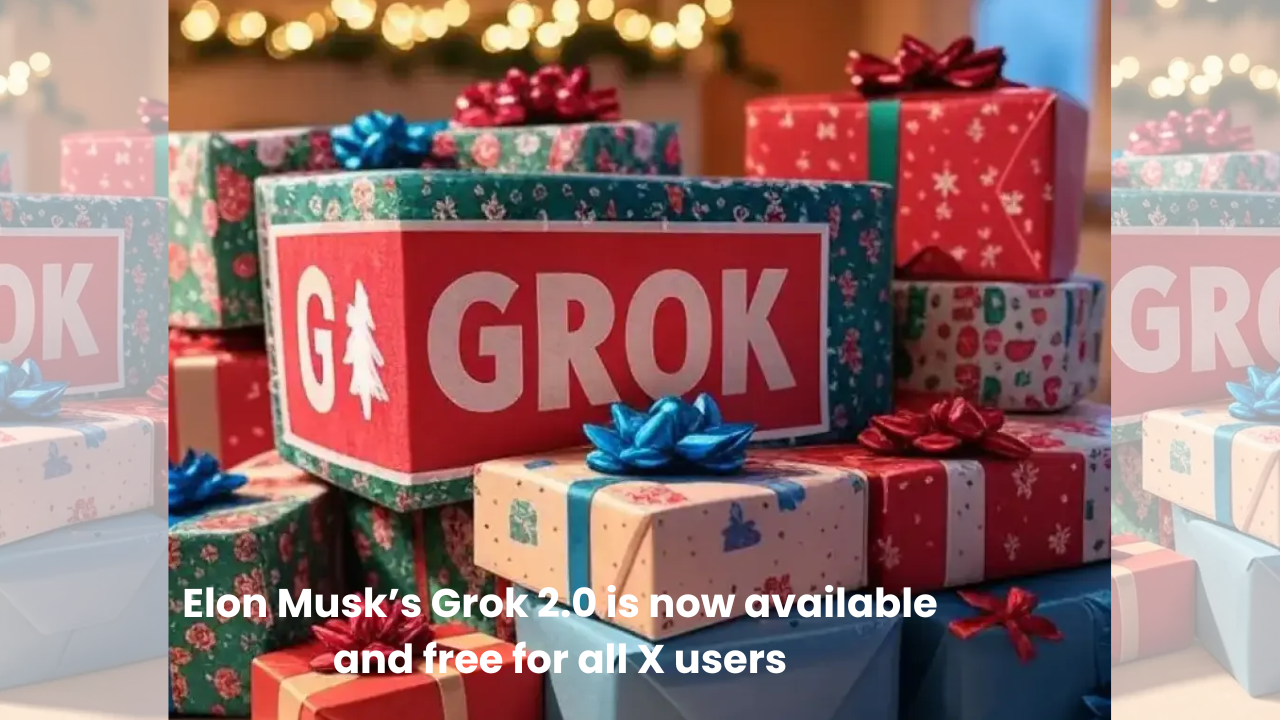 Elon Musk’s Grok 2.0 is now available and free for all X users