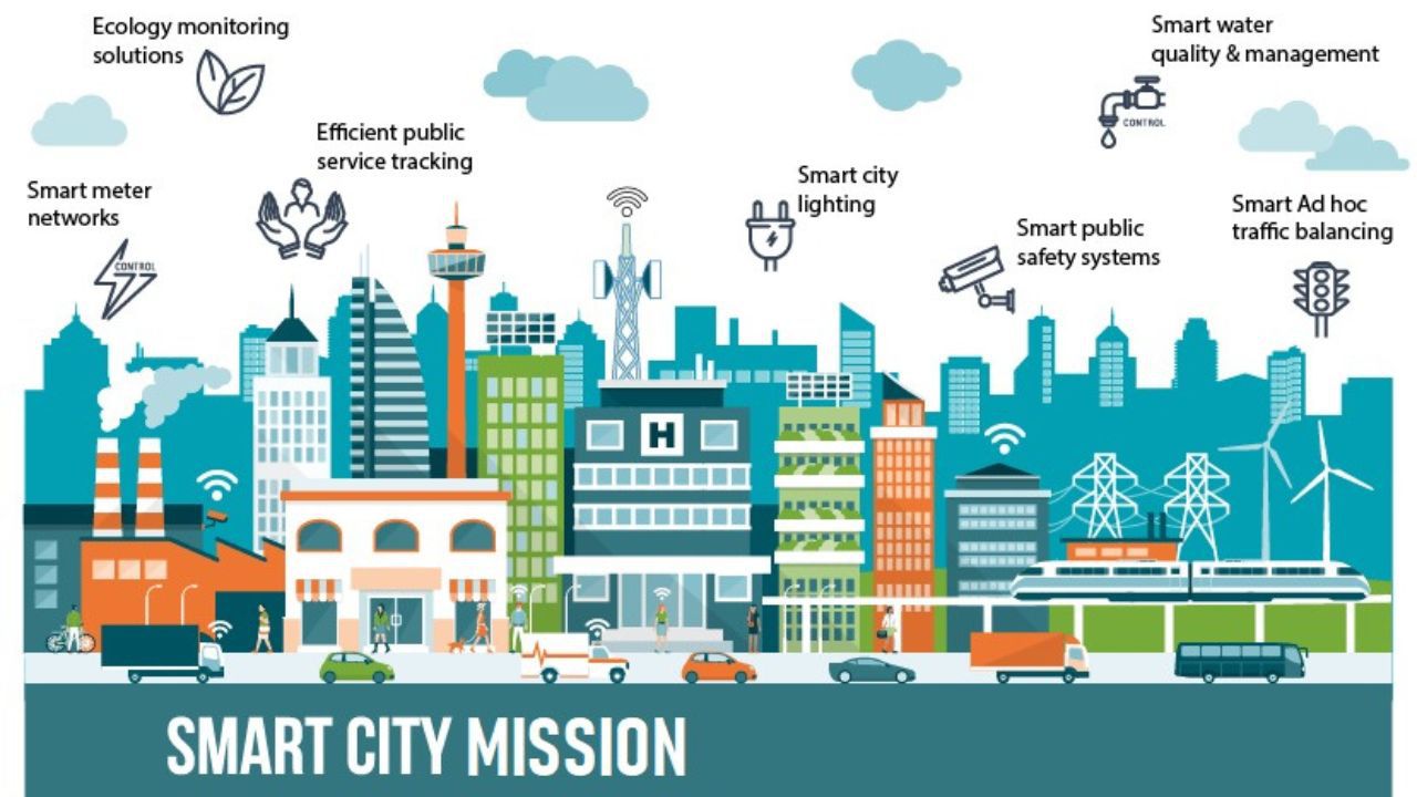 Central Government: No plans to add more cities under Smart Cities Mission