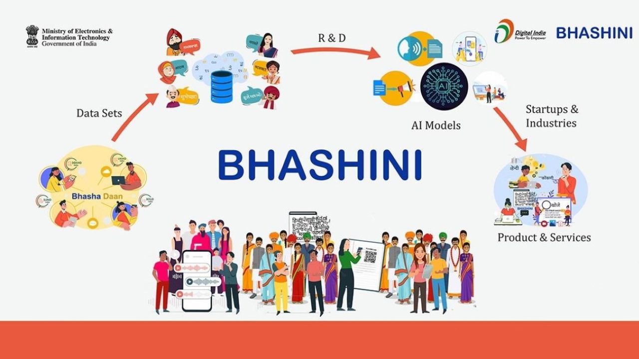 Bhashini Pioneers Regional Language Integration in Tripura